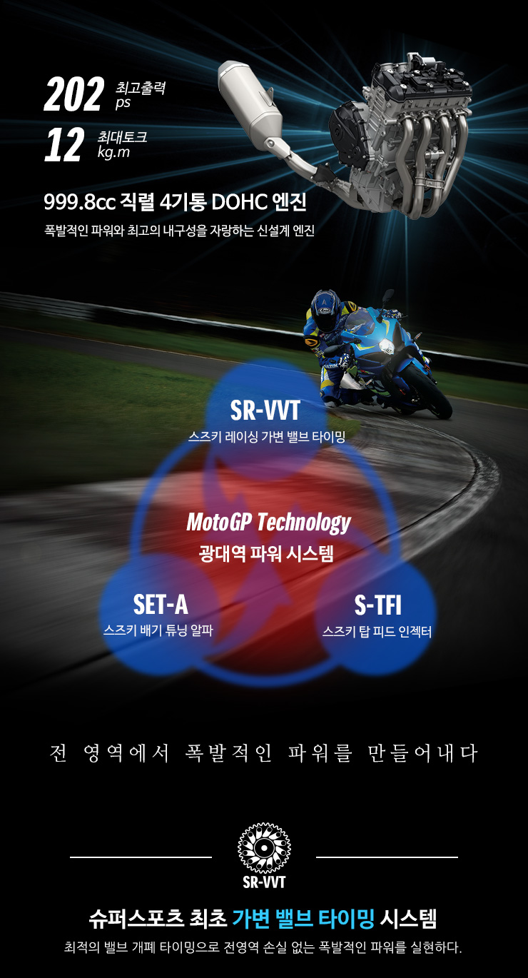 gsxr1000_promo_04.jpg